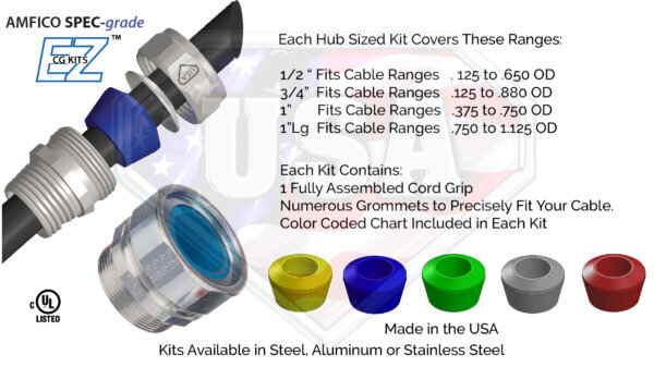 Cord Grip Connector Kits To Steel Aluminum Stainless