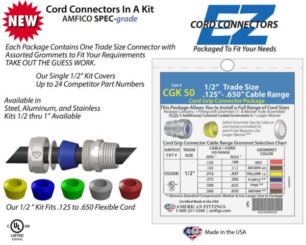 Cord Grip Kits from American Fittings