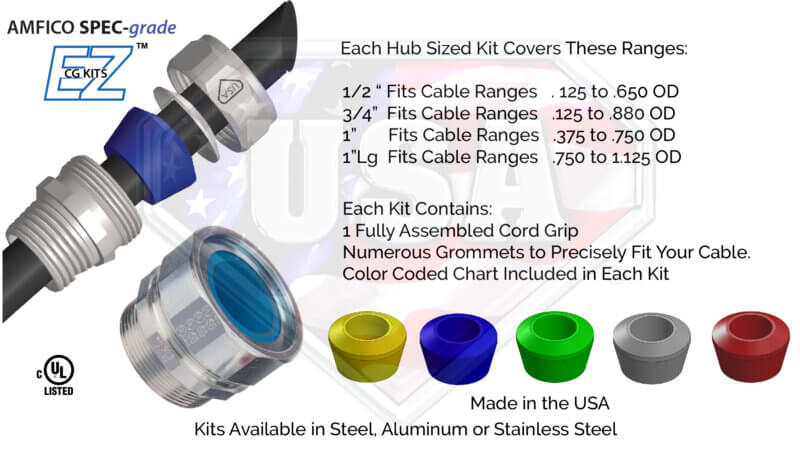 American Fittings Cord Grip Kits 1/2" to 1" Steel Alumium and Stainless