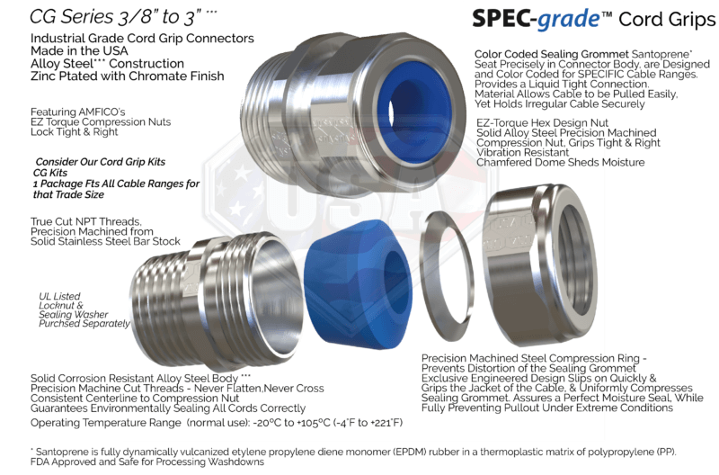 Cord Grip Connectors Industrial SPECgrade American Fittings