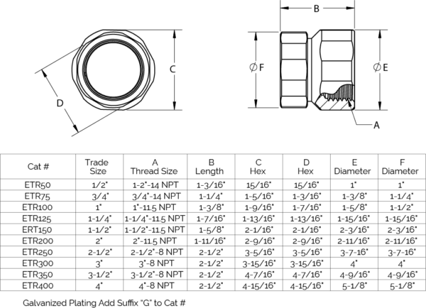 rigid-conduit-adapters-threaded-rigid-conduit-to-emt-compression-us