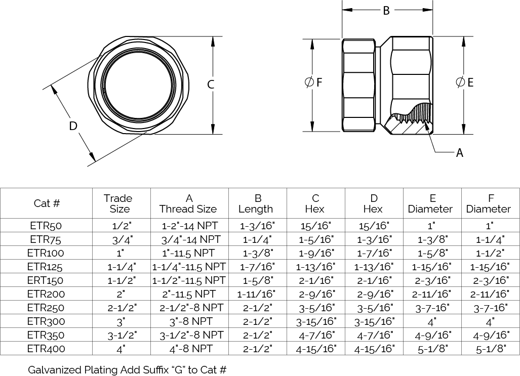 EMT Adapters EMT Compression to Threaded Rigid Conduit American Fittings