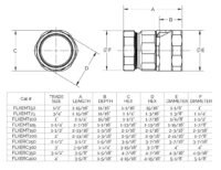 FLEX Adapters FMC Conduit to EMT 1/2