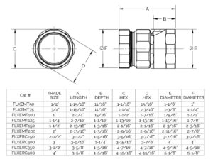 Flex Adapters Fmc Conduit To Emt 1 2