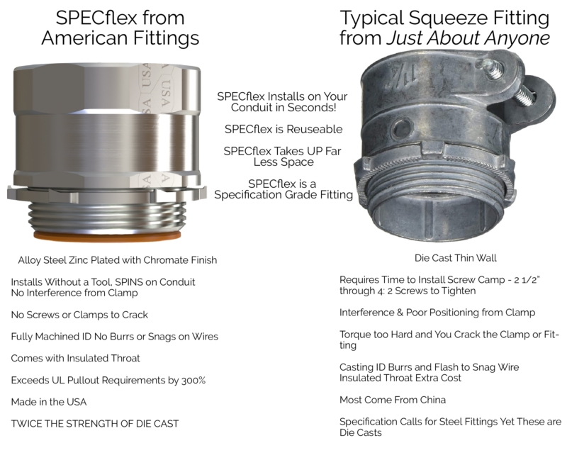 Squeeze Fitting for Flex and SPECflex Connectors by American Fittings Comparison