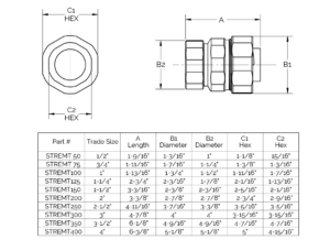 EMT Adapters EMT Compression to Liquid Tight Conduit - American Fittings